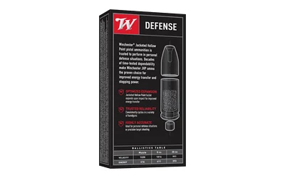 WIN USA 40SW 180GR JHP 50/500 - Image 2